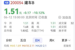 杀生不杀熟？猛龙本赛季至今对阵同赛区对手0胜9负